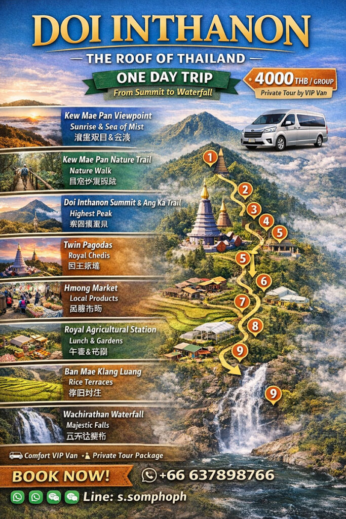 DOI INTHANON – THE ROOF OF THAILAND